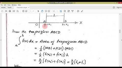 Trapezoidal rule//IMM//NA//M.Adnan Anwar