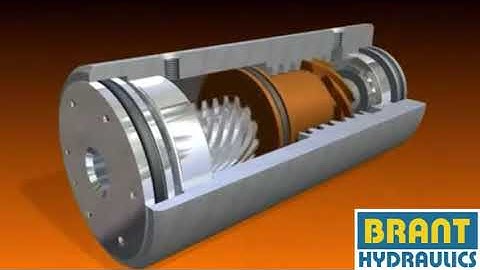 How Hydraulic Rotary Actuator Works