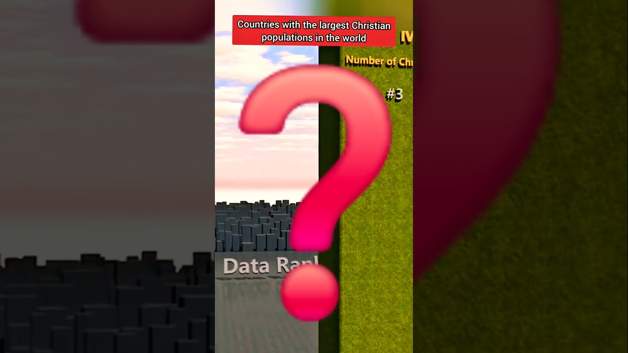 The Most Christian Countries on Earth