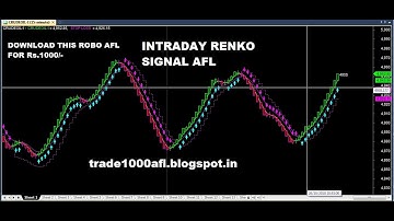 INTRADAY RENKO TRADING SYSTEM ROBO AFL