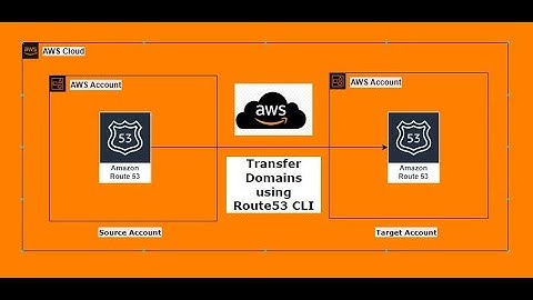 How to transfer your hosted zone records between aws accounts using Route53 CLI?