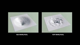 Comparing VEX to VOPs - Whirlpool