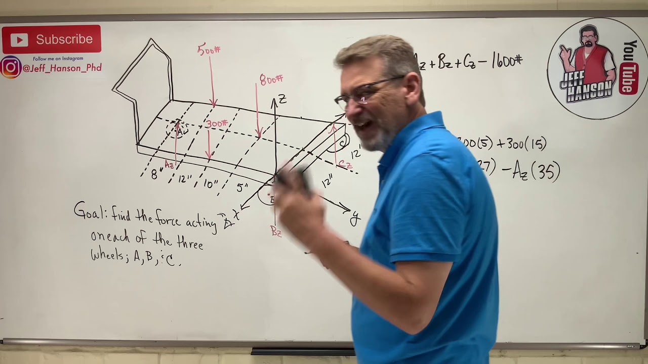 Statics: Lesson 35 - 3D Equilibrium of a Rigid Body, 6 Equations