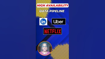 How to Build a Highly Available Data Pipeline | Real-World Approach