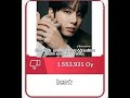 tabe #blackpink #rose #jennie #lisa #jisoo #kpop #bts jk ace #ate #fyp #kesfet #kesfetol #rosie