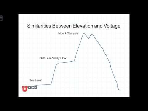 L3 1 1 Node Voltage