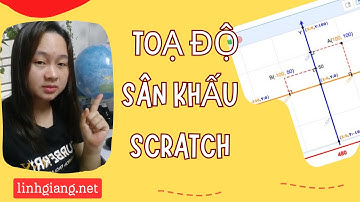 Toạ độ sân khấu - Scratch