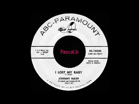 Putar I Lost My Baby - Johnny Nash