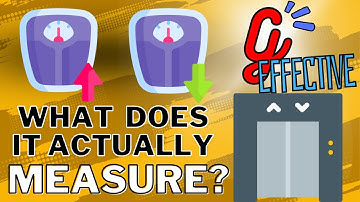 Weighing Machine | Lift | Effective Gravity Concept | Physics