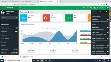 Integración AdminLTE2 y Yii2 utilizando el widget dmstr/yii2-adminlte-asset
