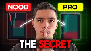 The Secret To Improving Your Forex Strategy | Trade Review