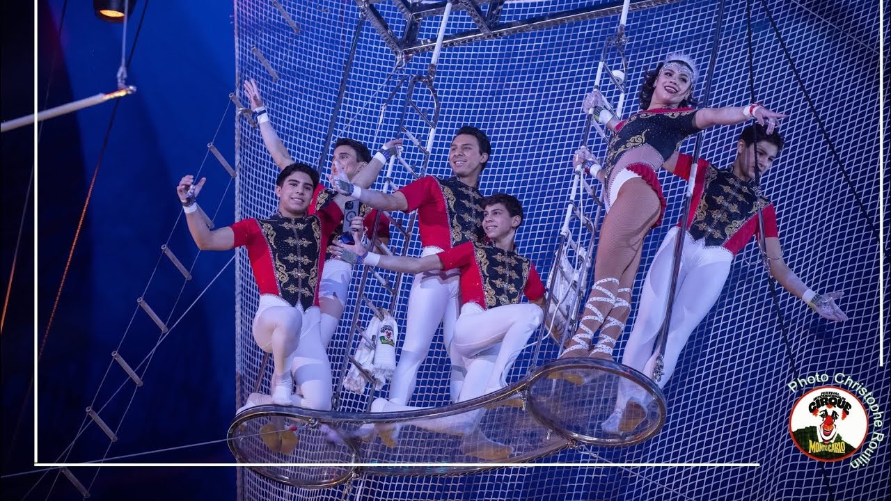 The Flying Caballero! Monte Carlo Monaco 01/25/2025