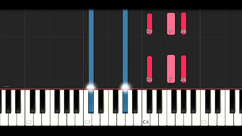 Halsey - Not Afraid Anymore (SLOW EASY Instrumental PIANO TUTORIAL)