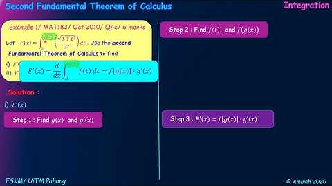 Second Fundamental Theorem of Calculus (Example 1)