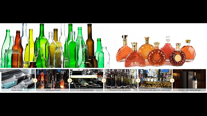 Shandong Rich Glass Products Co., Ltd. - DayDayNews