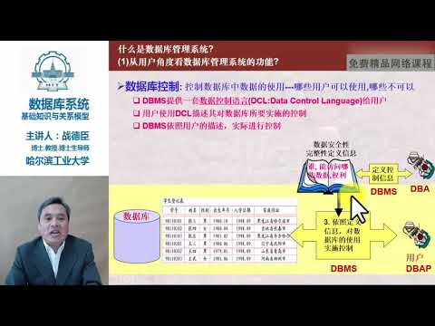 哈尔滨工业大学 数据库系统（上） 104 从用户角度看数据库管理系统