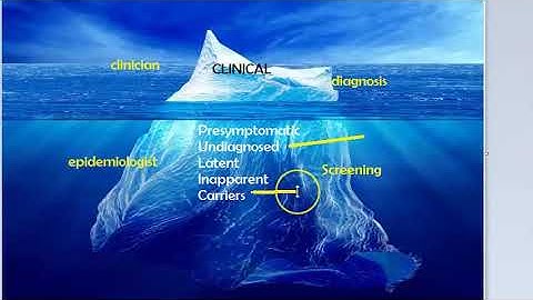 PSM 044 Iceberg Phenomenon Disease