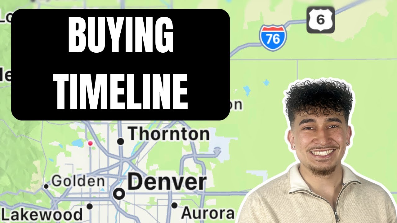 The Home Buying Timeline in Colorado (Step-by-Step for Buyers)