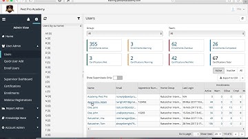 PPA Manager Video Tutorial Printing Certificates