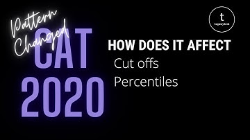 CAT Pattern Changed How will it affect the percentiles and cut offs