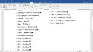 Commonly used html tags used in documents Commonly used html tags used in documents