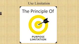 Fair Information Practice Principles