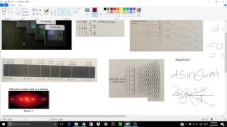 Interference - Transmission Diffraction Gratings