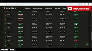 Inova Trust Será Que Ainda Vale A Pena Rentabilizar Na Plataforma?