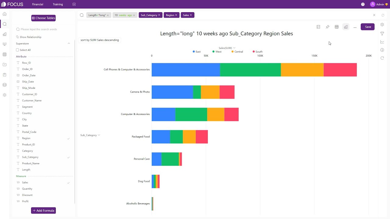 One chart type a day stacked horizontal bar chart youtube