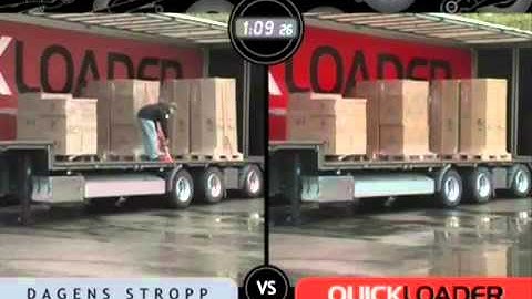 Quickloader Product Demo