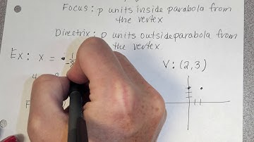 Video Notes Review 2.1 - 2.3