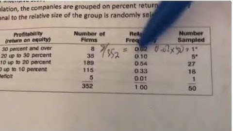 14. Sampling Methods
