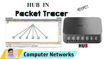 Packet Tracer, Hub Configuration, Basics of Cisco Packet Tracer (Part 2) | Hub,