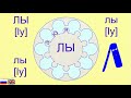 Russian alphabet. Learn Russian letters easily and quickly. Letter Лл [L]