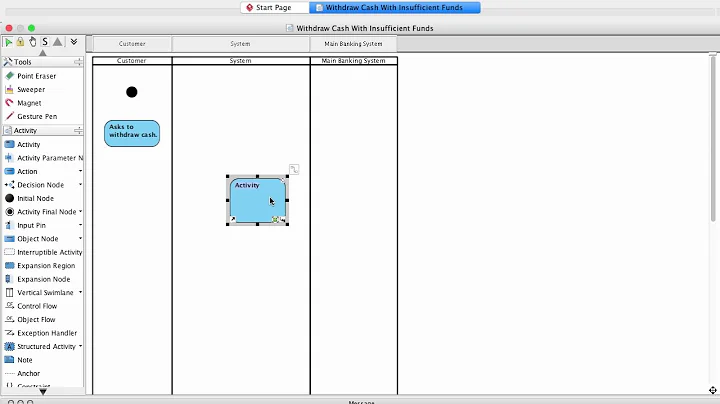 Tutorial: INFOST 340 Activity Diagram for Use Case Scenario - Visual Paradigm - DayDayNews