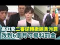 高虹安貪污案反轉
