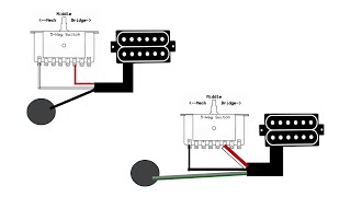 How To Install A Seymour Duncan Bridge Pickup Into a Ibanez & Wire A 4 Lead Wire To An Import Switch