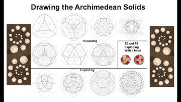 Drawing the Archimedean Solids with Sacred Geometry:  Advancements in the Language of Light