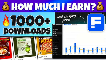How Much I Earn from 1000+ Downloads on Freepik | Real Earning Proof & Best Niches to Work On