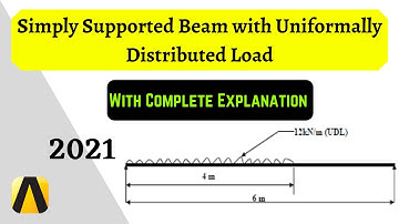 Stress Analysis of Simply Supported beam with Uniformly  Distributed Load using ansys apdl 2019 r3