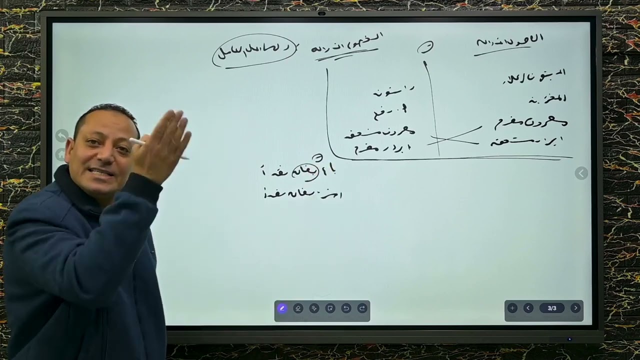 محاسبة متوسطة  الجزء الاول من الفصل الرابع/ قائمة التدفقات النقدية/ الانشطة التشغيلية/ محمد عامر