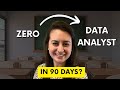 Is a Data Analyst Bootcamp REALLY worth it w Melissa Kings