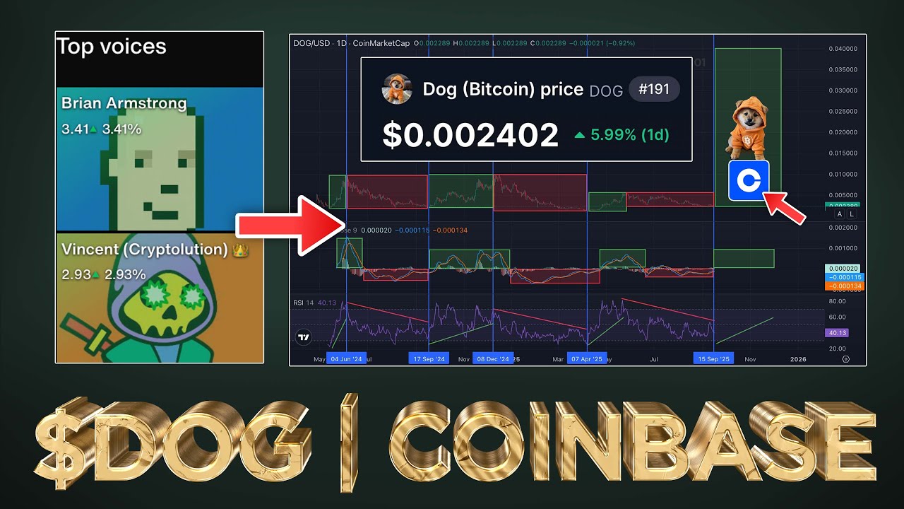 $DOG to COINBASE (Call-to-Action) 🐕🗣️🟦 - YouTube
