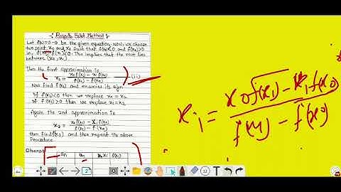 Regula falsi method  & example. Numerical analysis. sarat academy