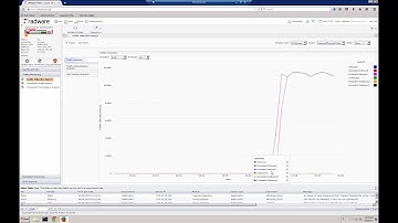 DOS и DDoS атаки  Часть 4  Противодействие