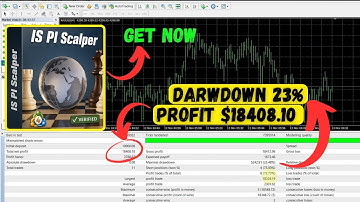 IS PI Scalper EA MT4 | The Ultimate Forex Scalping Robot for 2025