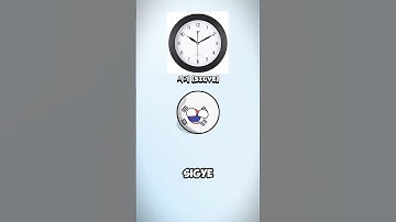 How Different Countries Say "Clock" #shorts #countryballs