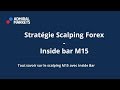 Inside Bar Forex Trading Setup - Trading Inside Bars - YouTube