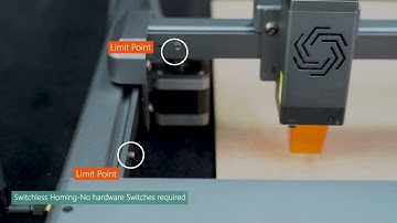 Switchless Homing of Ortur Laser Master 3