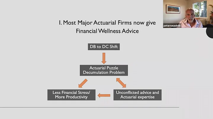 Peter Neuwirth on "Holistic Financial Wellness" fo...